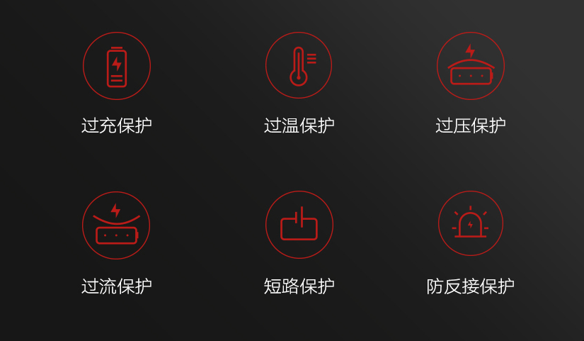 支持快充,最高续航230公里,这4款电摩,冬天也能跑长途、送外卖